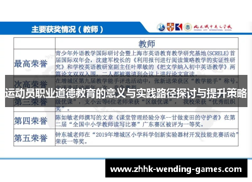 运动员职业道德教育的意义与实践路径探讨与提升策略