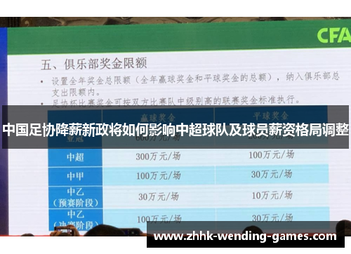 中国足协降薪新政将如何影响中超球队及球员薪资格局调整