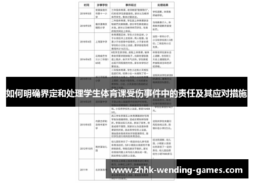 如何明确界定和处理学生体育课受伤事件中的责任及其应对措施