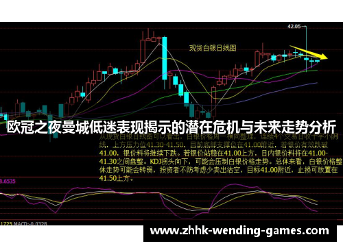 欧冠之夜曼城低迷表现揭示的潜在危机与未来走势分析