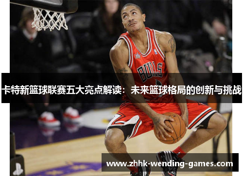 卡特新篮球联赛五大亮点解读：未来篮球格局的创新与挑战