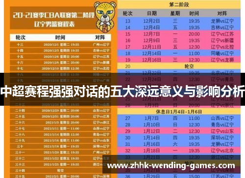 中超赛程强强对话的五大深远意义与影响分析