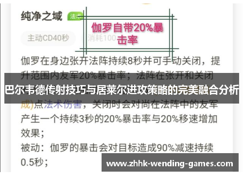 巴尔韦德传射技巧与居莱尔进攻策略的完美融合分析