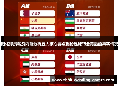归化球员薪资内幕分析五大核心要点揭秘足球转会背后的真实情况