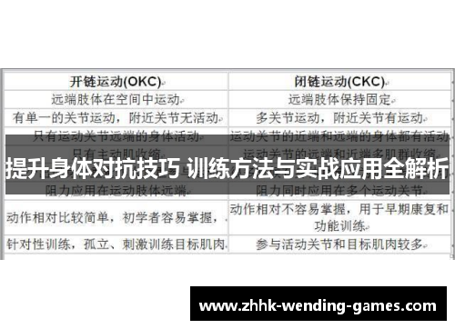 提升身体对抗技巧 训练方法与实战应用全解析