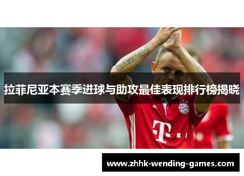 拉菲尼亚本赛季进球与助攻最佳表现排行榜揭晓