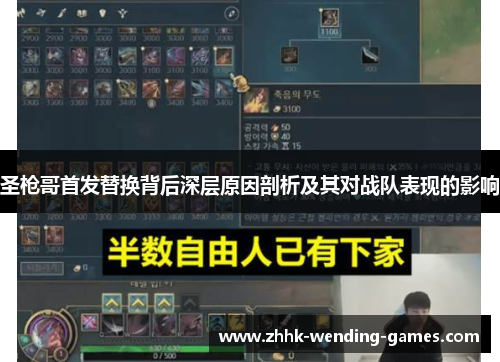 圣枪哥首发替换背后深层原因剖析及其对战队表现的影响