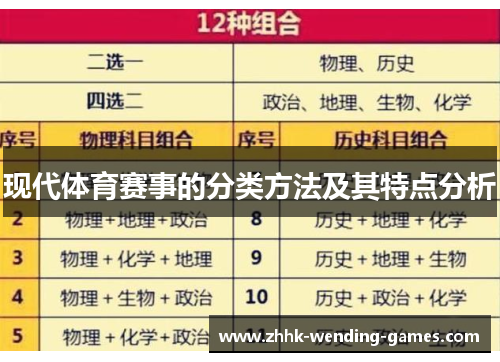 现代体育赛事的分类方法及其特点分析