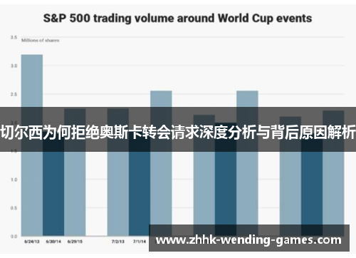 切尔西为何拒绝奥斯卡转会请求深度分析与背后原因解析