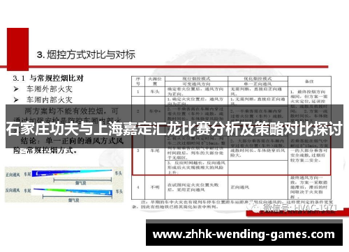 石家庄功夫与上海嘉定汇龙比赛分析及策略对比探讨