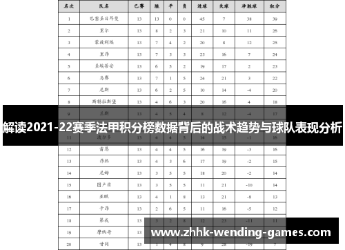 解读2021-22赛季法甲积分榜数据背后的战术趋势与球队表现分析