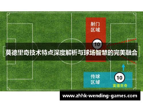 莫德里奇技术特点深度解析与球场智慧的完美融合
