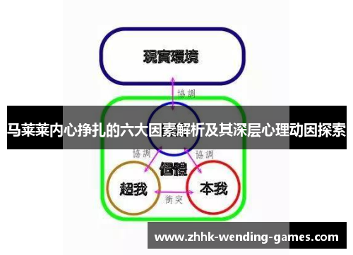 马莱莱内心挣扎的六大因素解析及其深层心理动因探索