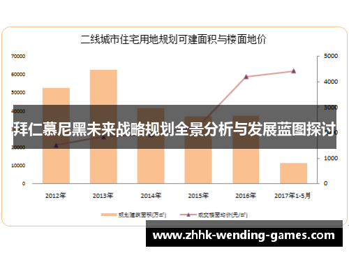 拜仁慕尼黑未来战略规划全景分析与发展蓝图探讨