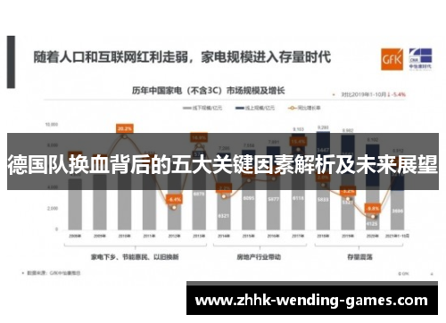德国队换血背后的五大关键因素解析及未来展望