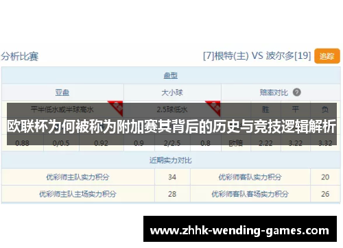 欧联杯为何被称为附加赛其背后的历史与竞技逻辑解析