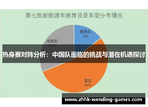热身赛对阵分析：中国队面临的挑战与潜在机遇探讨