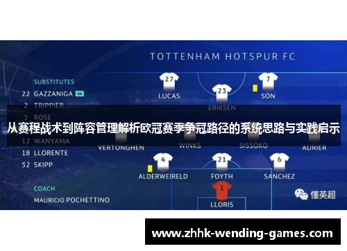 从赛程战术到阵容管理解析欧冠赛季争冠路径的系统思路与实践启示