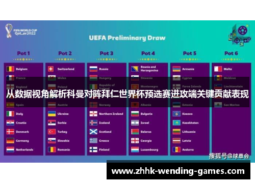 从数据视角解析科曼对阵拜仁世界杯预选赛进攻端关键贡献表现