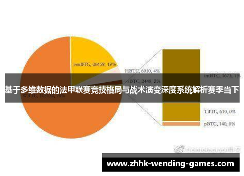 基于多维数据的法甲联赛竞技格局与战术演变深度系统解析赛季当下 基于多维数据的法甲联赛竞技格局与战术演变深度系统解析赛季当下